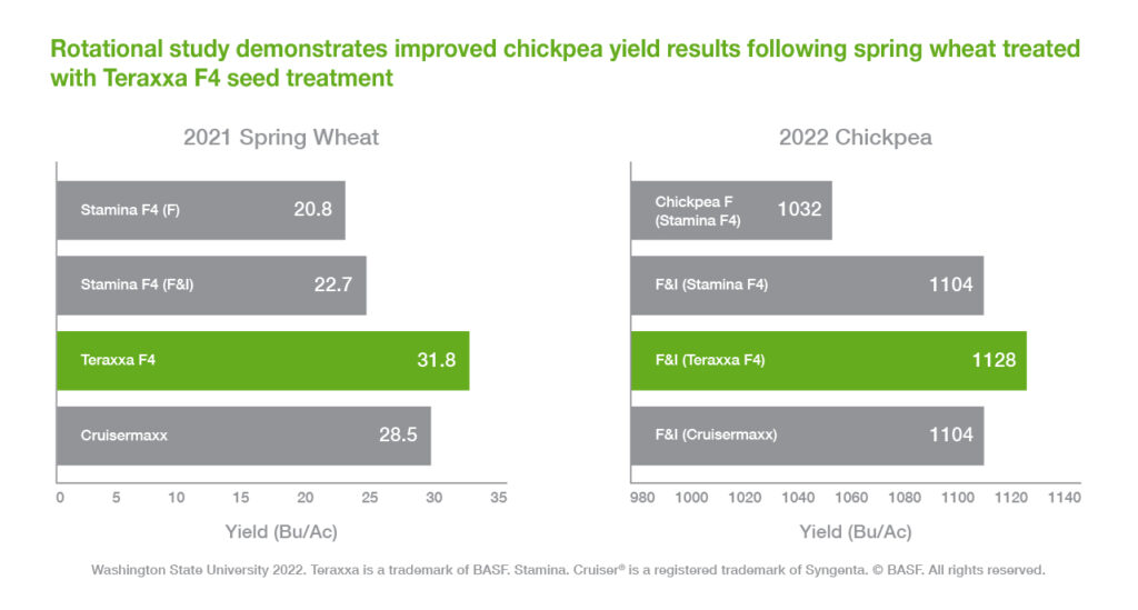 Reddy Anna ID: In‑Depth Guide, Benefits, and Community Impact